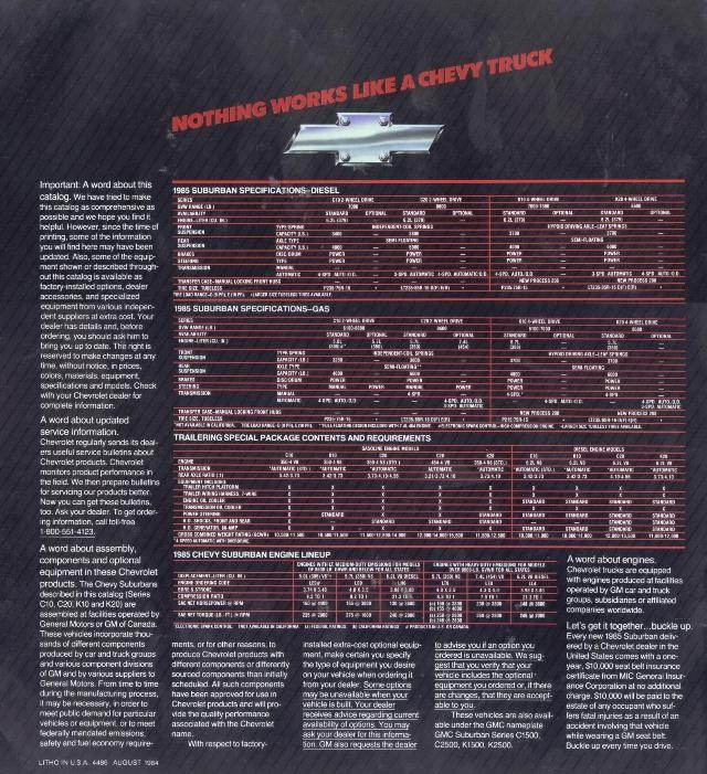 1985 Chevrolet Surburban Brochure Page 5